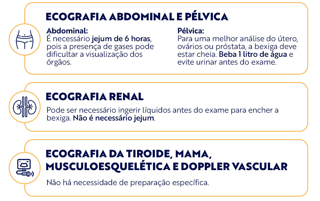 Ecografia abdominal e pélvica Abdominal: É necessário jejum de 6 horas, pois a presença de gases pode dificultar a visualização dos órgãos. Pélvica: Para uma melhor análise do útero, ovários ou próstata, a bexiga deve estar cheia. Beba 1 litro de água e evite urinar antes do exame. Ecografia renal Pode ser necessário ingerir líquidos antes do exame para encher a bexiga. Não é necessário jejum. Ecografia da tiroide, mama, musculoesquelética e doppler vascular Não há necessidade de preparação específica. 